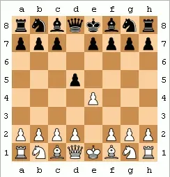 Scandinavian Defence