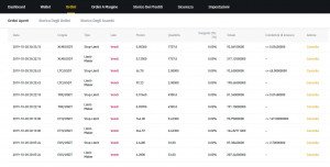 ordini-aperti-su-binance