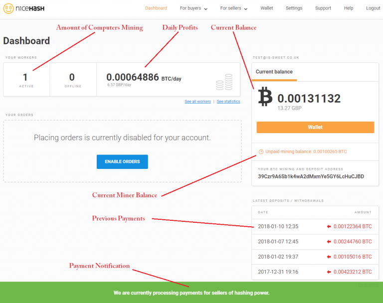 NiceHash Dashboard