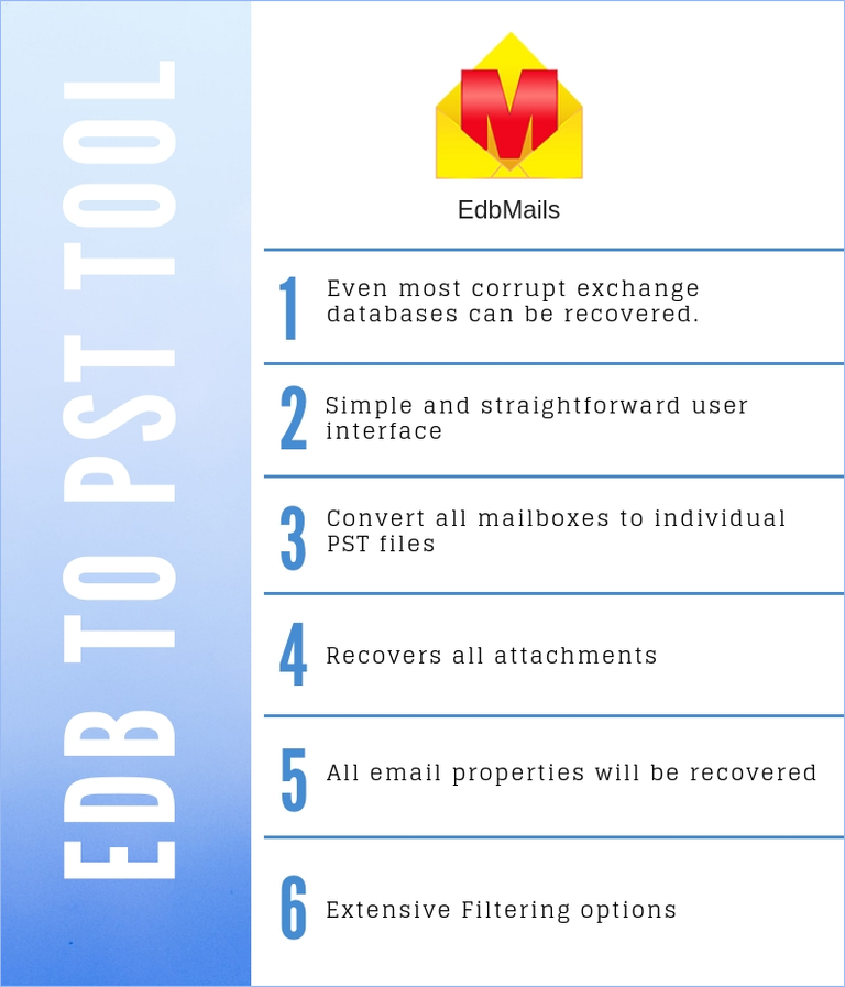 EDB to PST Converter