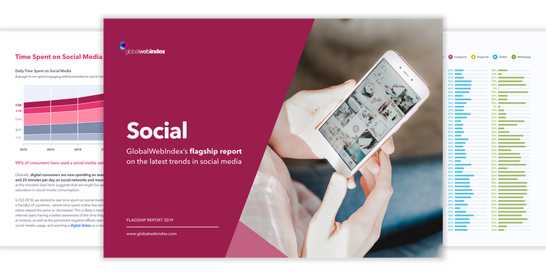 Source: https://www.globalwebindex.com/reports/social