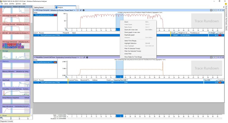 Windows apps performance graph