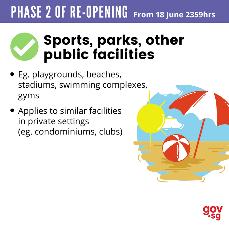 Sports facilities opening