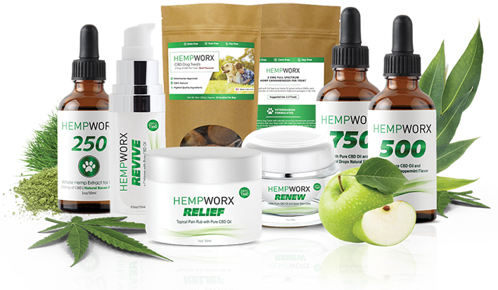 Image of Hempworx CBD Oil