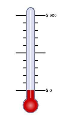 fundraising thermometer