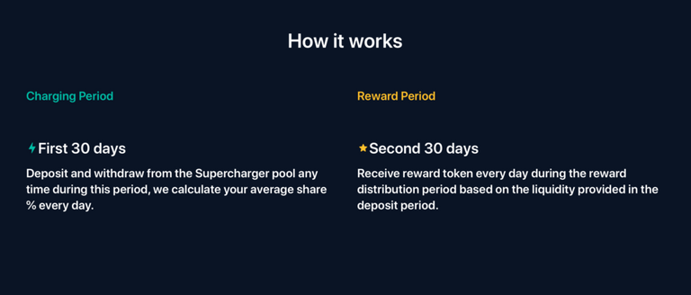 Crypto.com startet Supercharger: UNI im Wert von $500.000 zu vergeben!