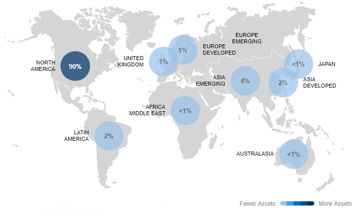 LBF Geographic Distribution