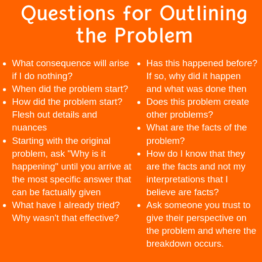 questions problem solving tools