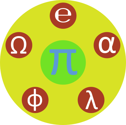 Constantesmatemáticas