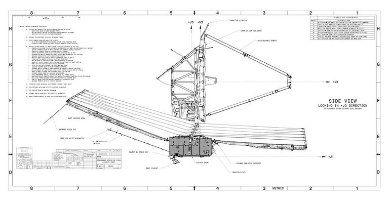 Estos planos del telescopio espacial James Webb. Fuente: NASA.