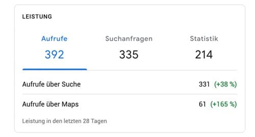 Local SEO Optimierung Gera