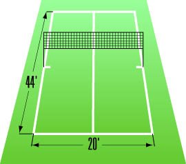 Footbag net court