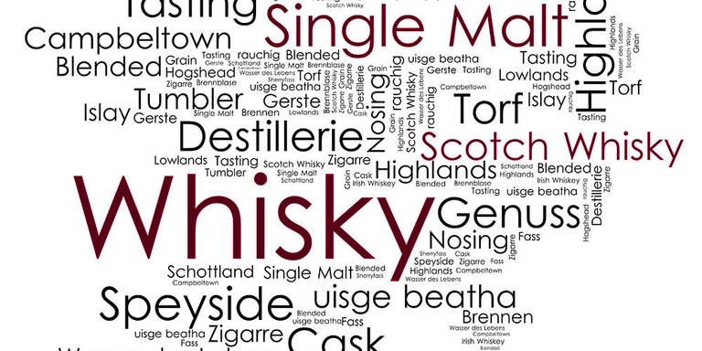 Die 6 schottischen Whisky-Regionen | Schnapsblatt