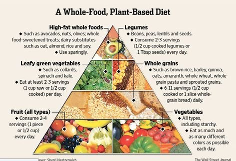 cleanvegetarianfoodse5430.jpg