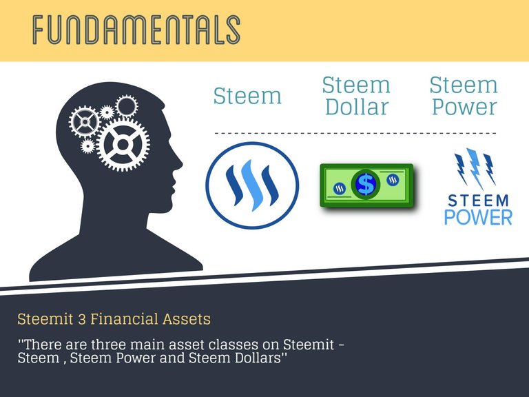 steem-fundamental-economics_block_2ff615.jpg