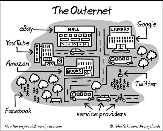 theouternet00d05.jpg