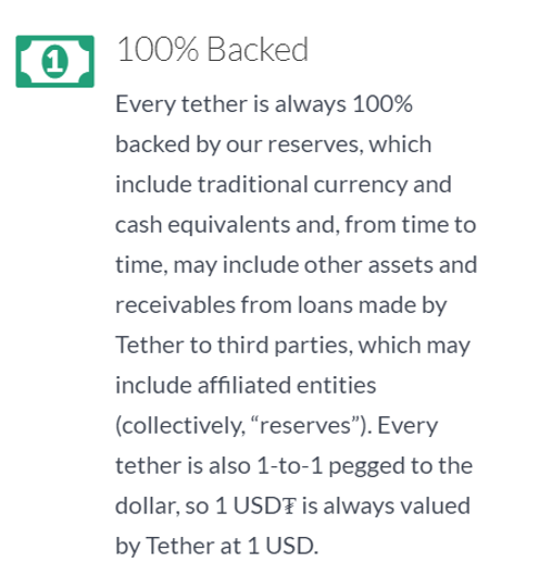 Tether 100% backed, USDT, Cryptocurrency, Bitcoin, Crypto