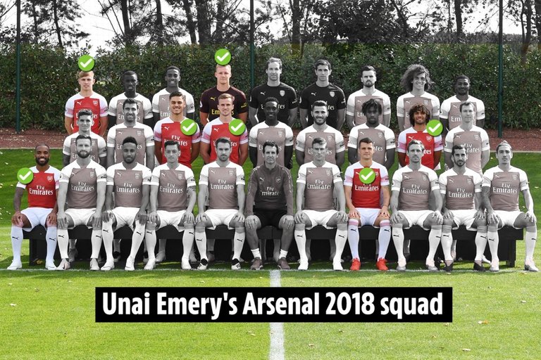 Arsenal Squad 2018