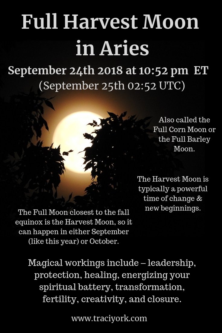 Full Harvest Moon in Aries September 2018 infographic