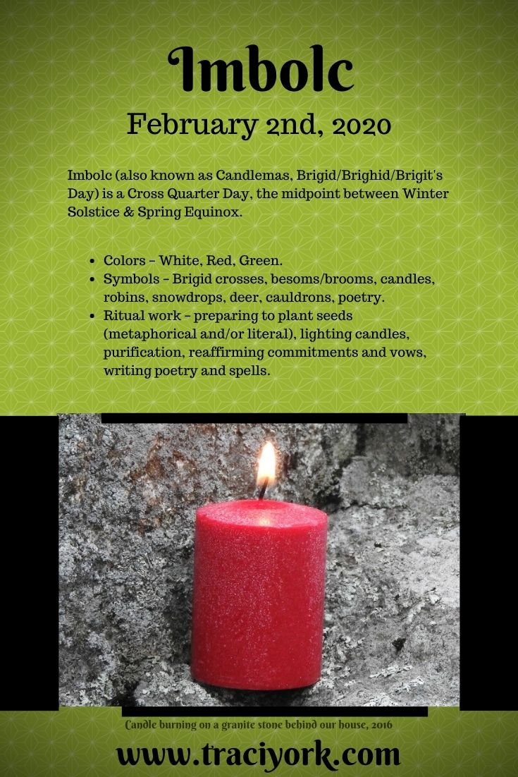 Imbolc 2020