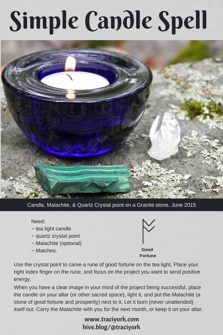 Simple Candle Spell 2020