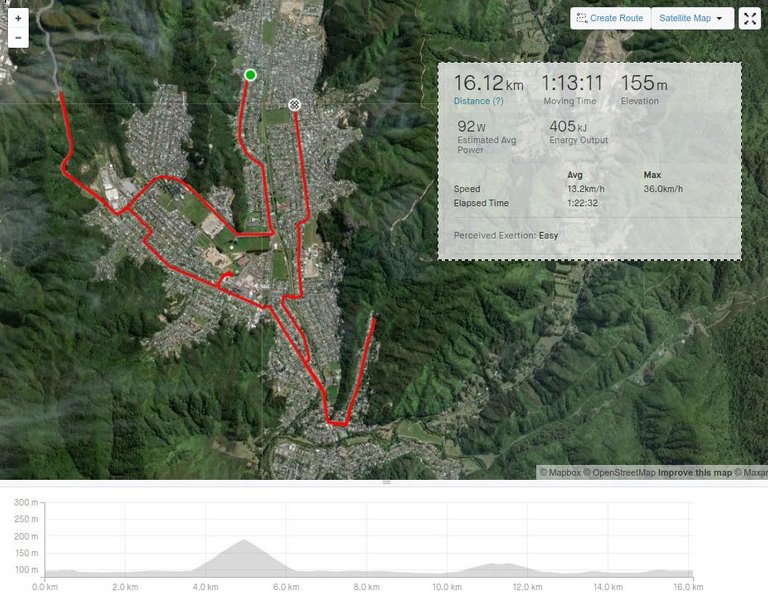 Strava Map/Stats