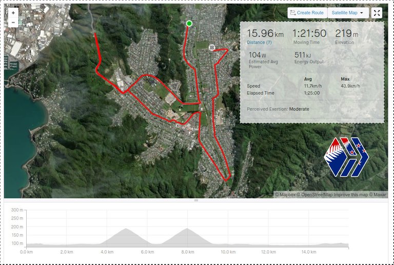 Strava Map/Stats/Hive Logo