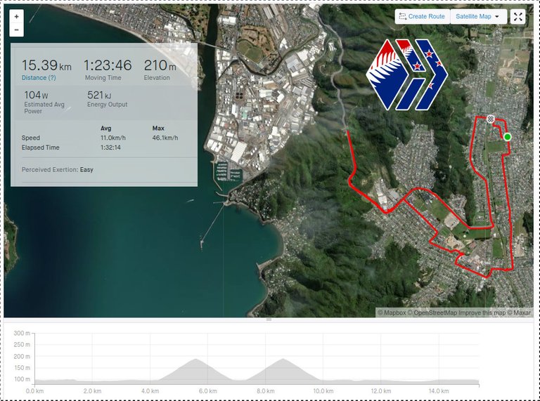 Strava Map/Stats/Hive Logo