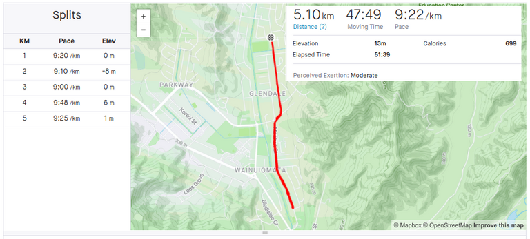 Strava