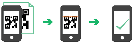 Demonstration of using a QR code from phone to another phone to send a payment.