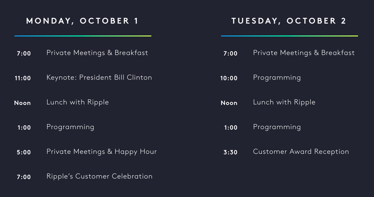 Ripple's Swell Conference 2018 Agenda at a glance. xRapid now being used announcement.