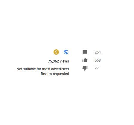 Are You Still Getting Flagged on YouTube?