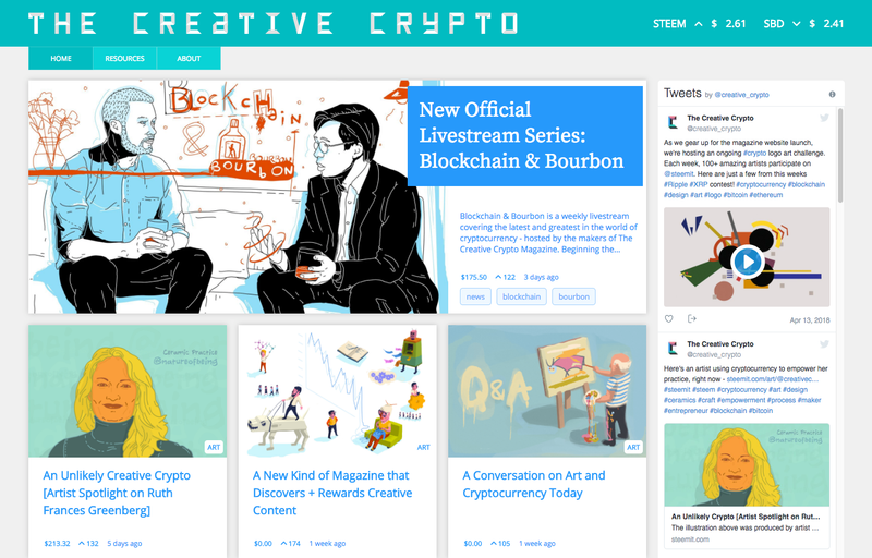 Creative Crypto - Markdown, Responsive Design & New Theme