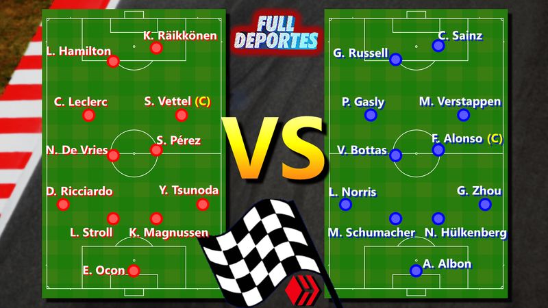 ⚽️La Fórmula 1 arma 2 escuadras de Fútbol con sus pilotos ¿Cuál ganaría este partido? 🏁 [ENG-ESP]  