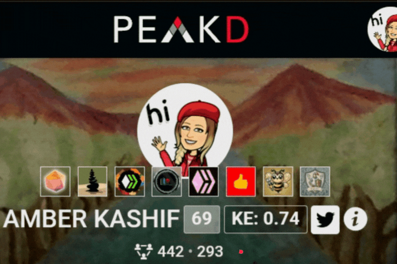 My KE Ratio. What Does it tell?