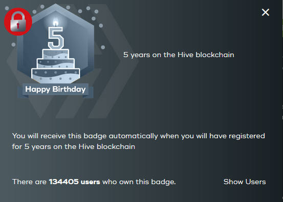 Five years on the Block
