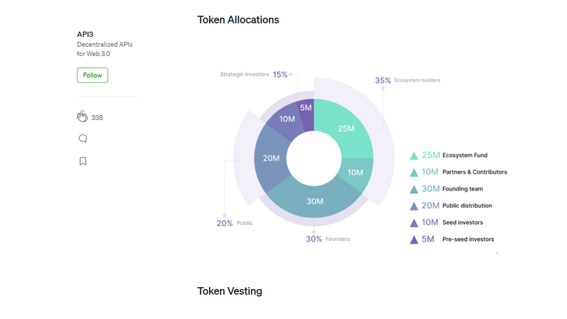 API3 token sale coming. Chainlink competitor on the horizon?