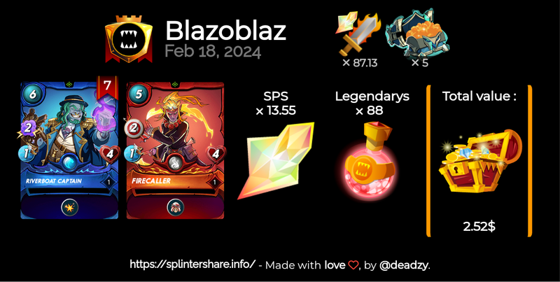 Champion league daily focus rewards 