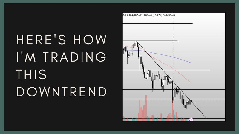 Here's How I'm Trading This Downtrend 