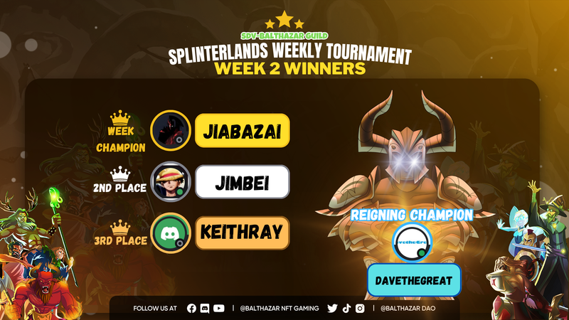 SPLINTERLANDS WEEKLY TOURNAMENT WINNERS (WEEK 2)