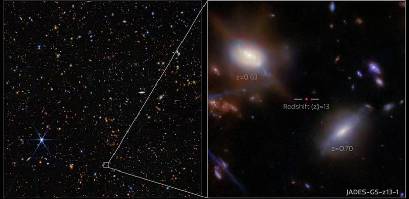 Webb Telescope Has Discovered a Galaxy That Challenges Understanding of the Early Universe
