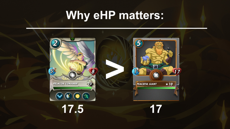 eHP: The Hidden Stat Nobody Talks About