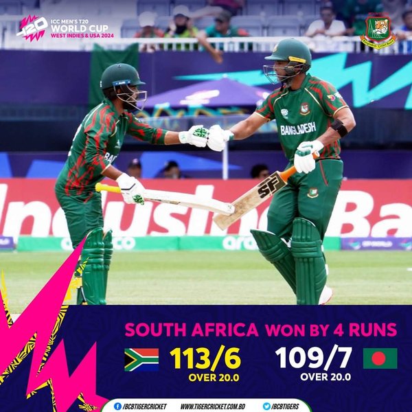 দক্ষিণ আফ্রিকার বিপক্ষে বাংলাদেশের হার ! 
