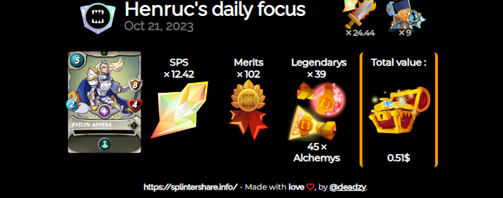 Daily Focus 21 Oct 23 Diamond League, opened 9 boxes! 1 cards Good luck guys! #opg #pgm #sbt