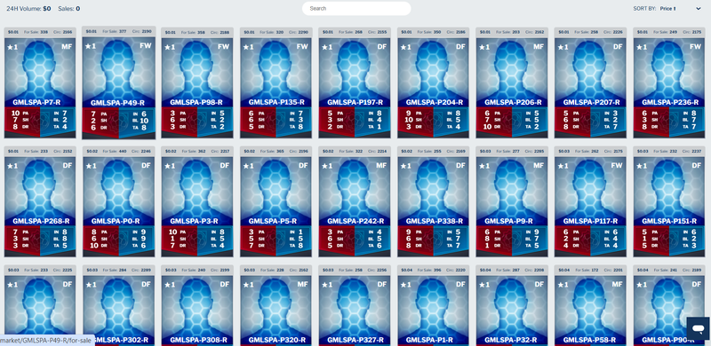 Genesis League Goals Market - Will the Market React?
