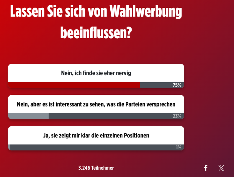Wahlwerbung nervt – So denken die Berliner wirklich über politische Kampagnen 🗳️😤