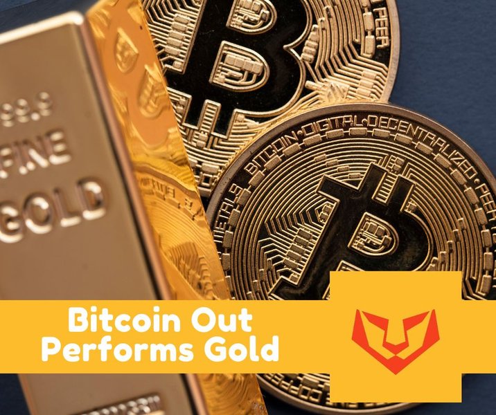 Bitcoin Out Performs Gold 