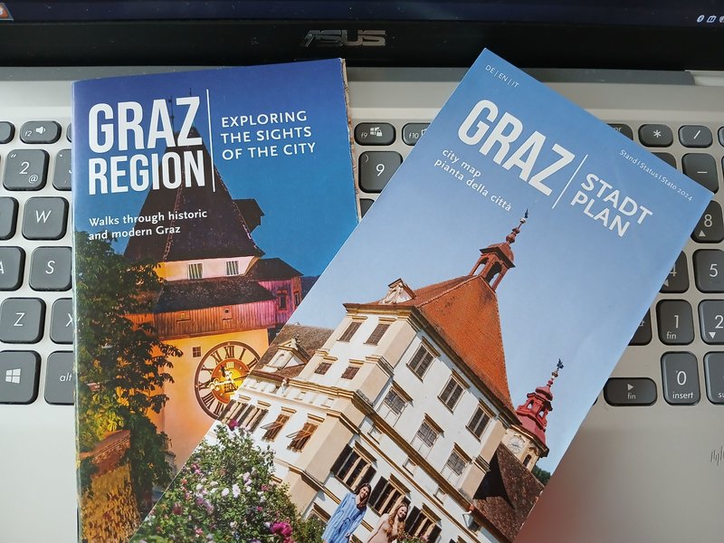 Reminders of your travels