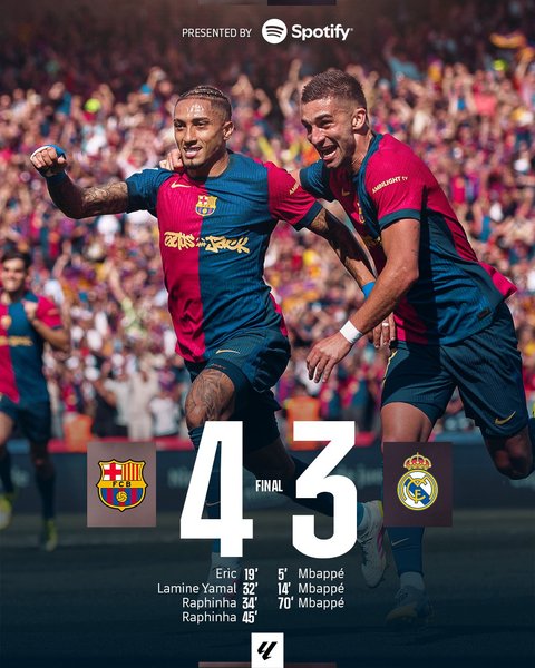 FC Barcelona Fourth El Clásico Win Of The Season 