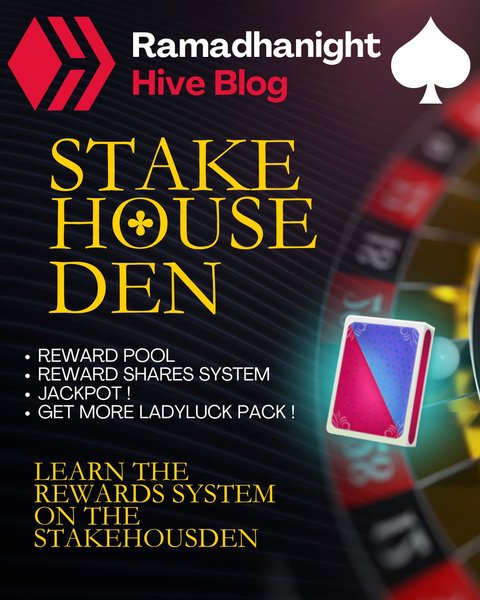 Learn the Rewards System on the Stake House Den